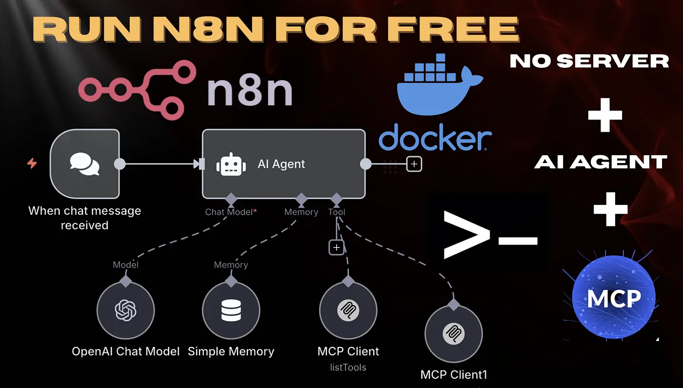 Build Free AI Agents with n8n (No Server Needed) - vencoding.dev